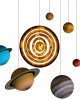 540 πλαστικά κομμάτια PLANETARY SOLAR SYSTEM